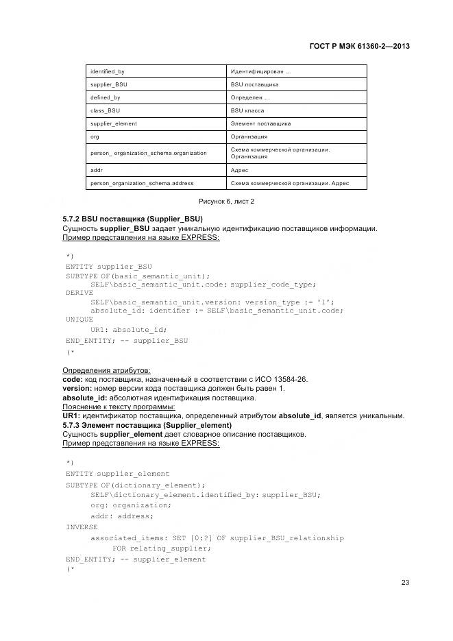 ГОСТ Р МЭК 61360-2-2013, страница 29