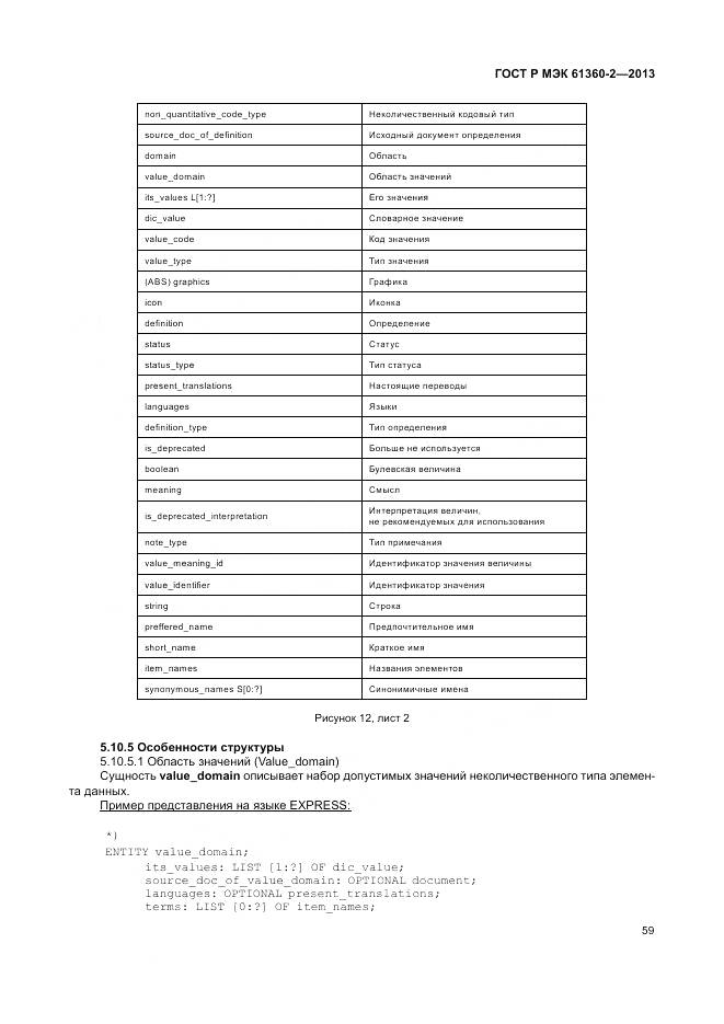 ГОСТ Р МЭК 61360-2-2013, страница 65
