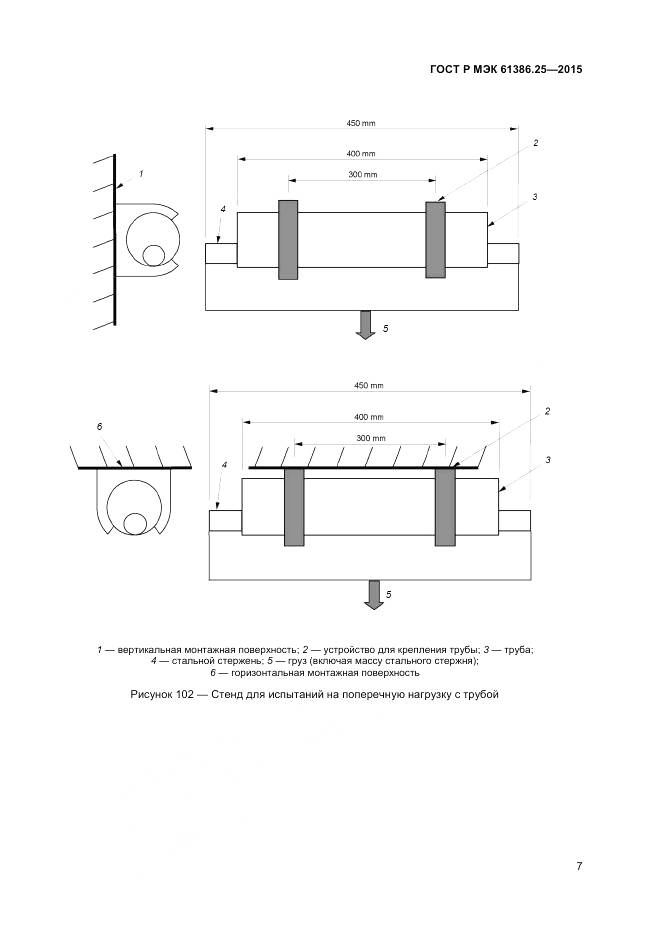 ГОСТ Р МЭК 61386.25-2015, страница 11