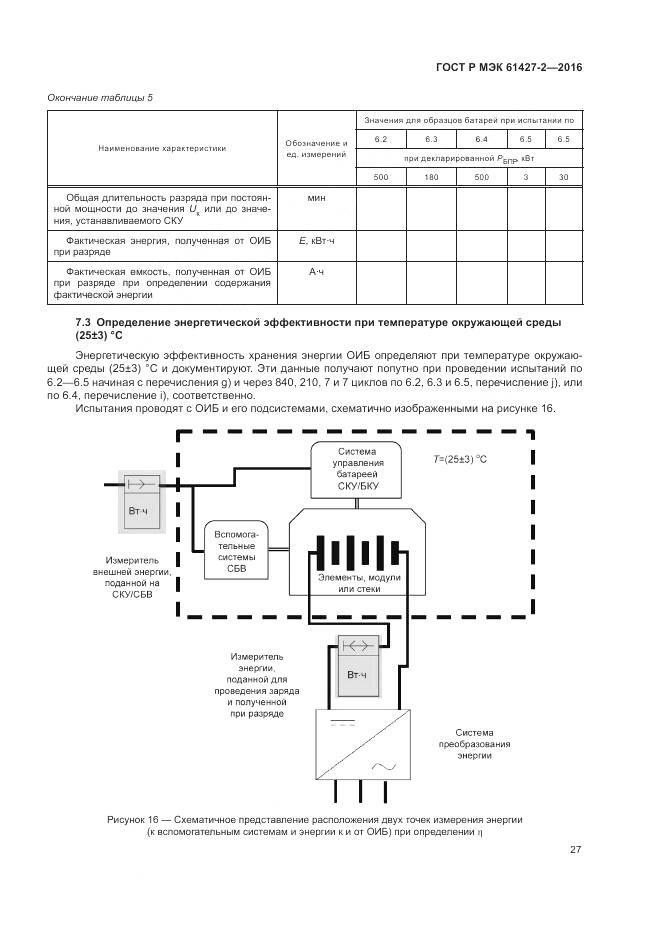 ГОСТ Р МЭК 61427-2-2016, страница 31