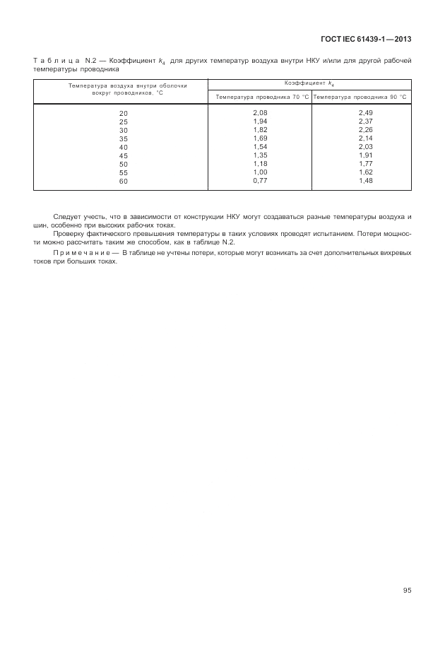 ГОСТ IEC 61439-1-2013, страница 101