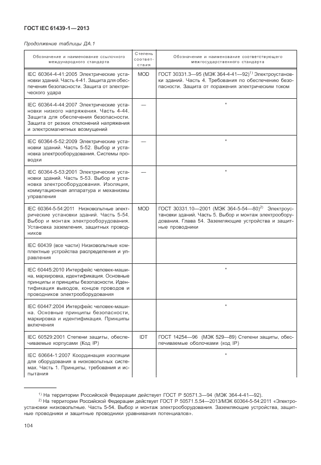 ГОСТ IEC 61439-1-2013, страница 110