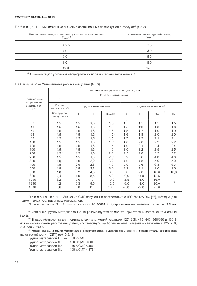 ГОСТ IEC 61439-1-2013, страница 60