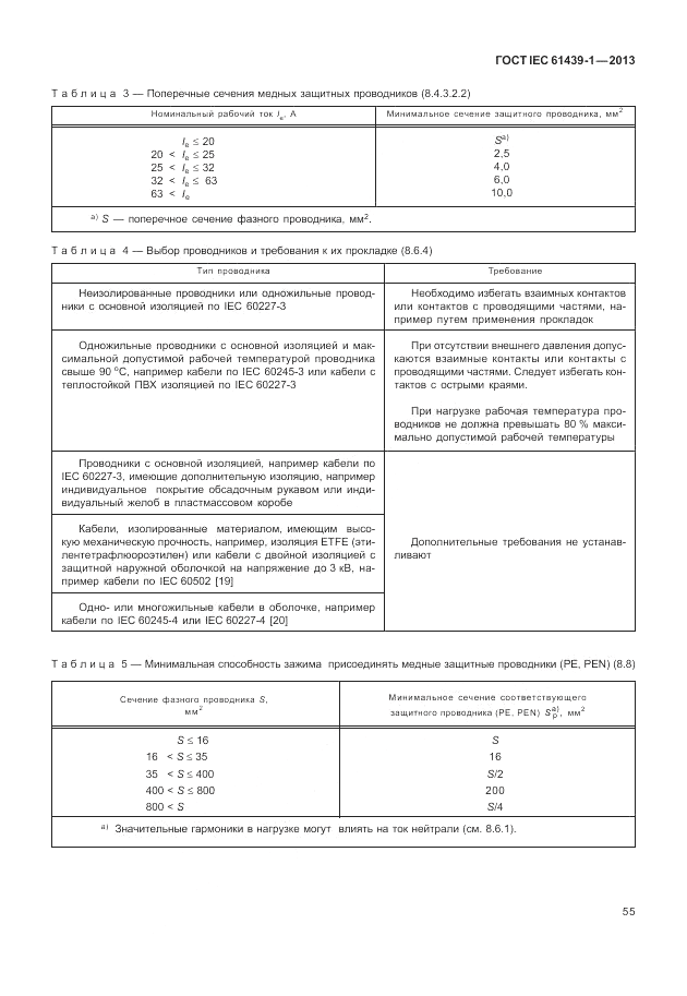 ГОСТ IEC 61439-1-2013, страница 61