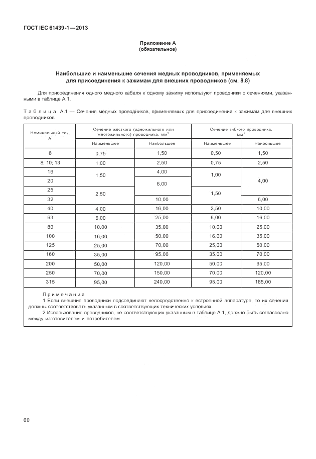 ГОСТ IEC 61439-1-2013, страница 66