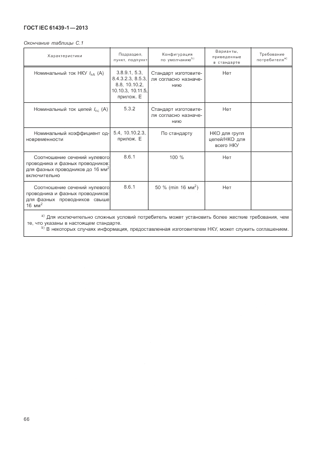 ГОСТ IEC 61439-1-2013, страница 72