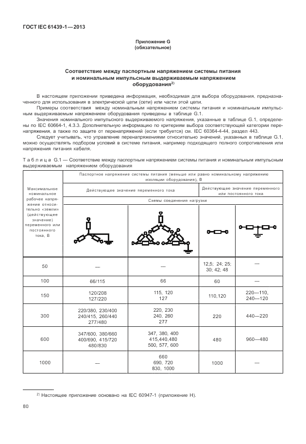 ГОСТ IEC 61439-1-2013, страница 86