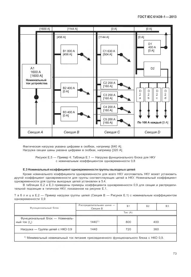 ГОСТ IEC 61439-1-2013, страница 81