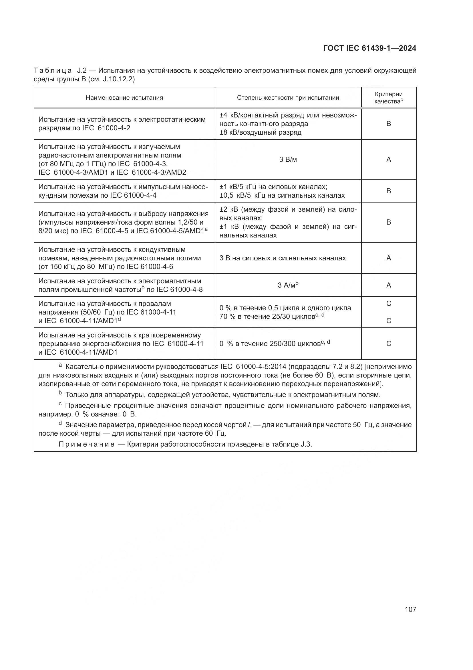 ГОСТ IEC 61439-1-2024, страница 113