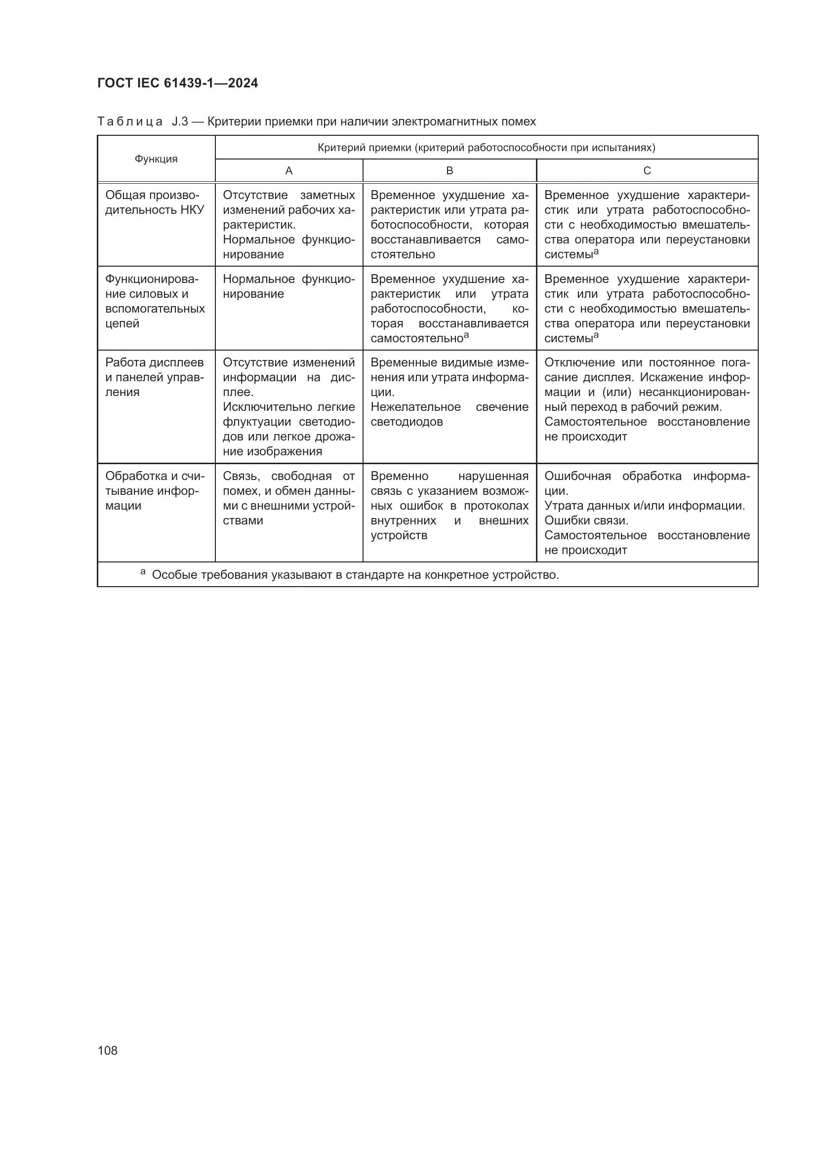 ГОСТ IEC 61439-1-2024, страница 114