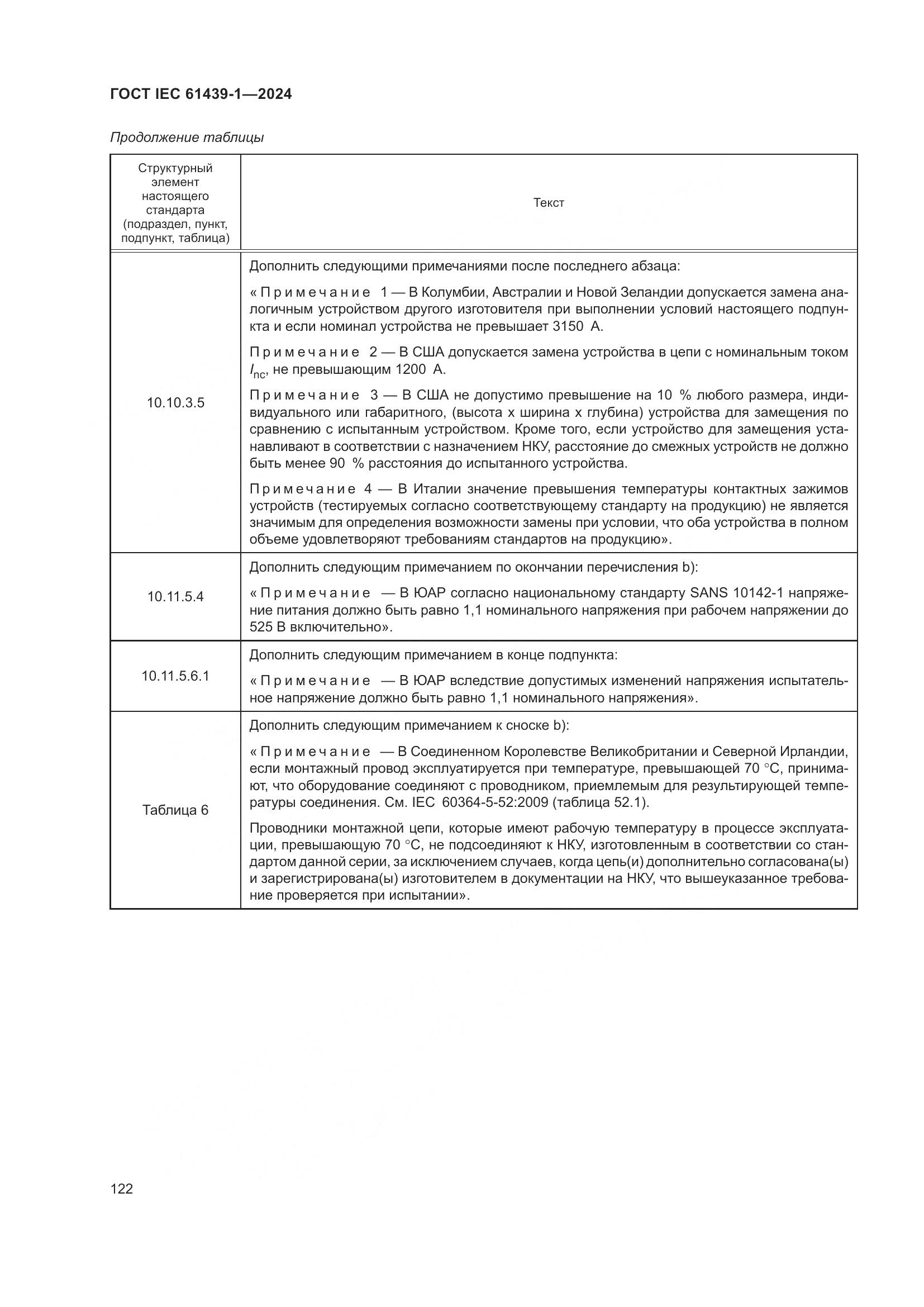 ГОСТ IEC 61439-1-2024, страница 128