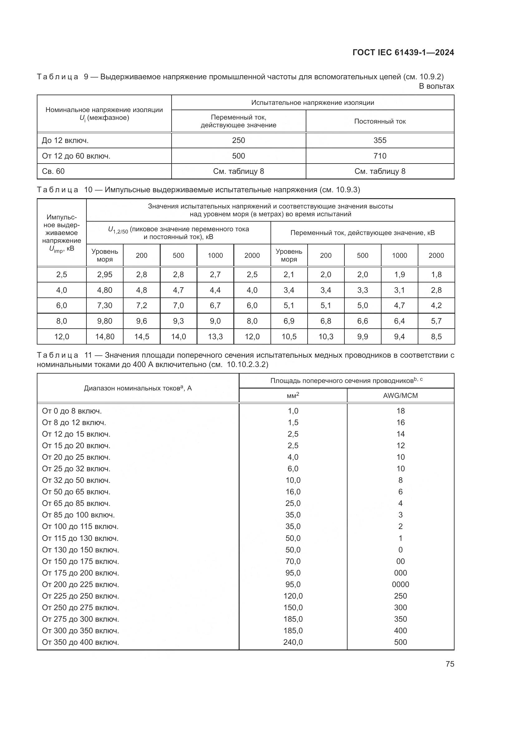 ГОСТ IEC 61439-1-2024, страница 81