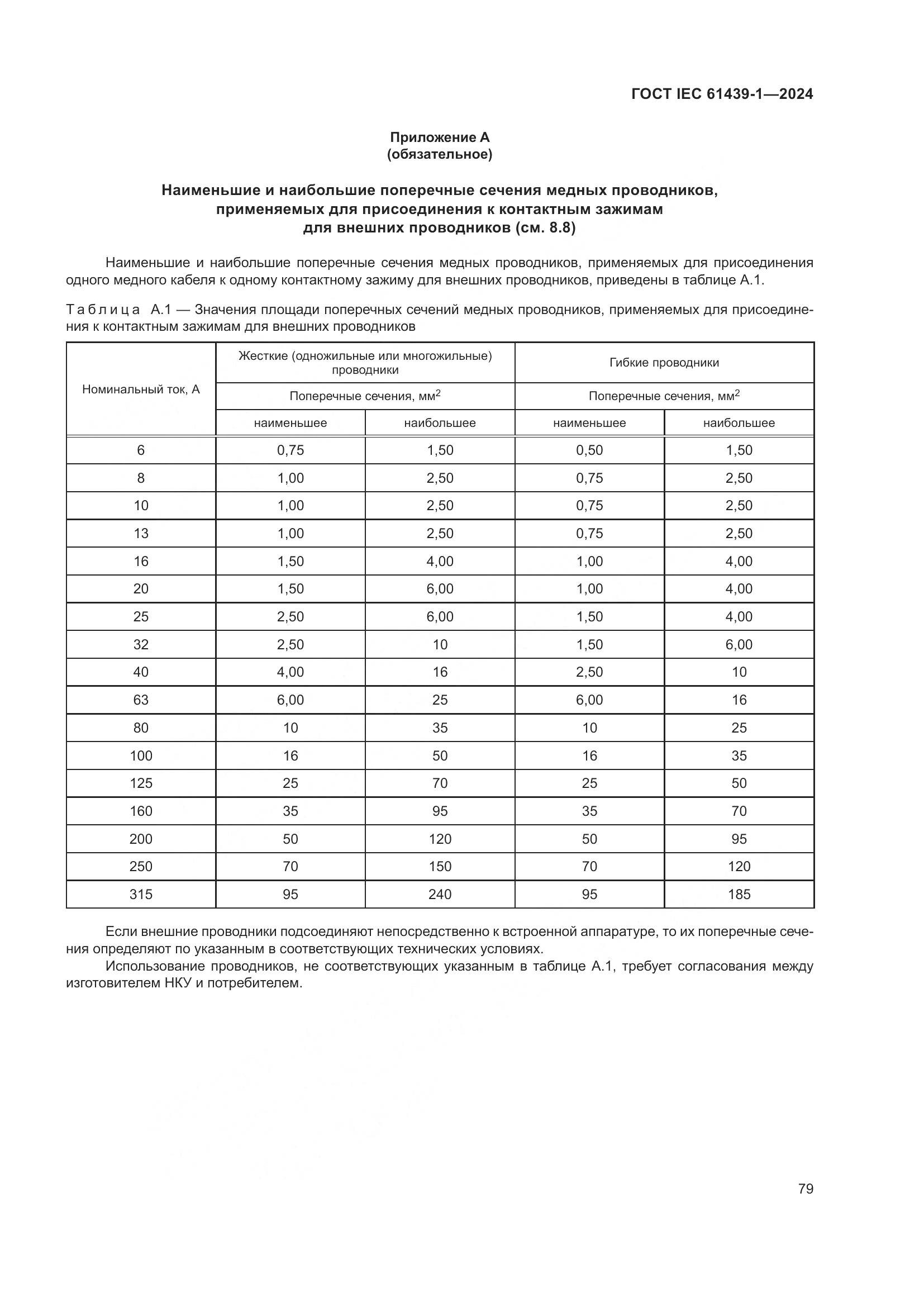 ГОСТ IEC 61439-1-2024, страница 85