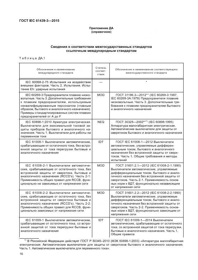 ГОСТ IEC 61439-3-2015, страница 22