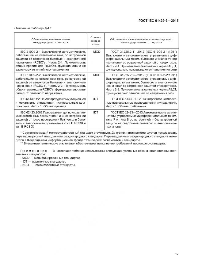 ГОСТ IEC 61439-3-2015, страница 23