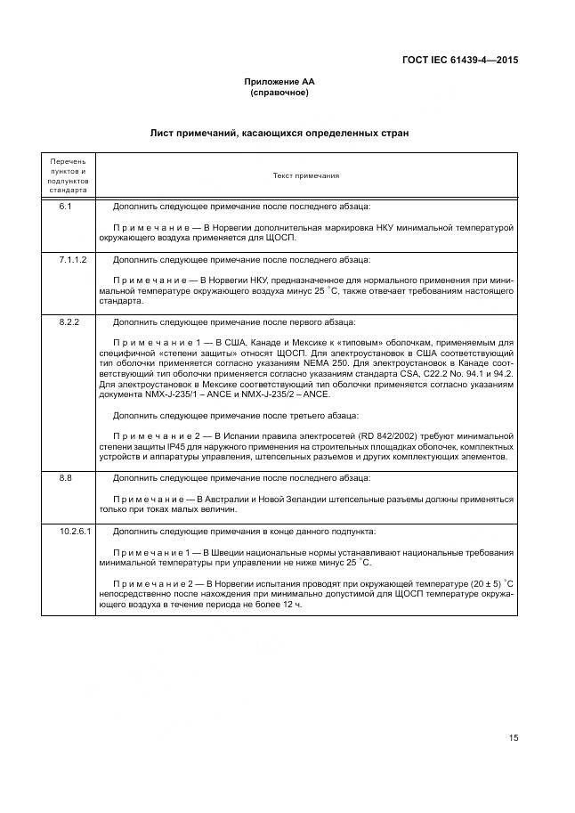 ГОСТ IEC 61439-4-2015, страница 21