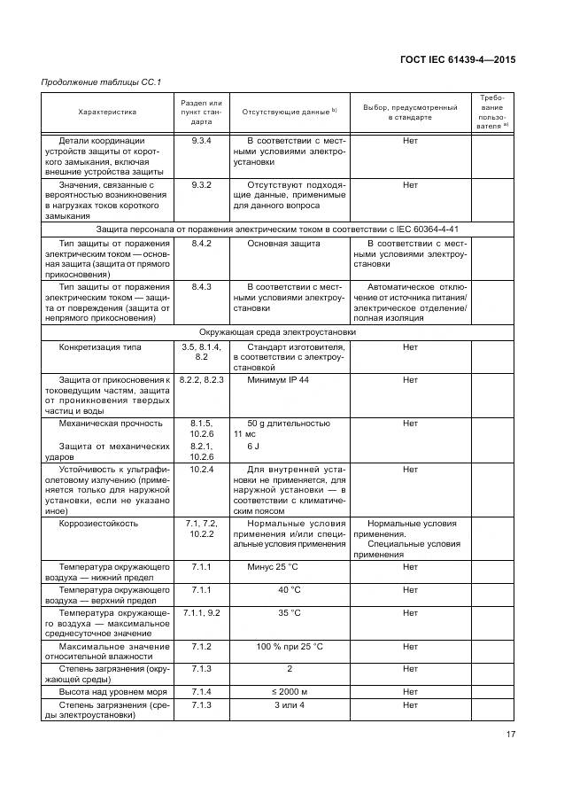ГОСТ IEC 61439-4-2015, страница 23