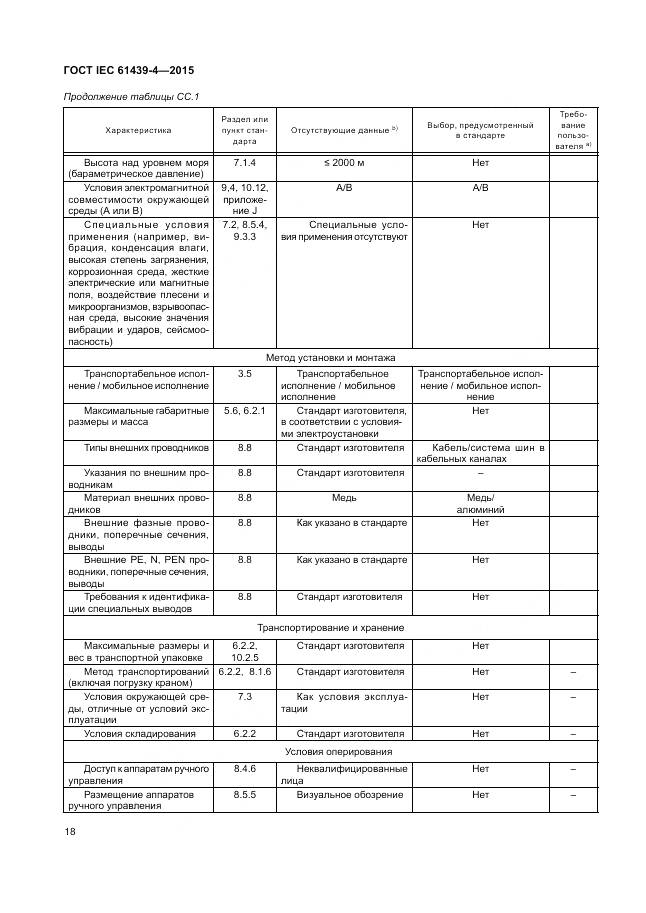 ГОСТ IEC 61439-4-2015, страница 24