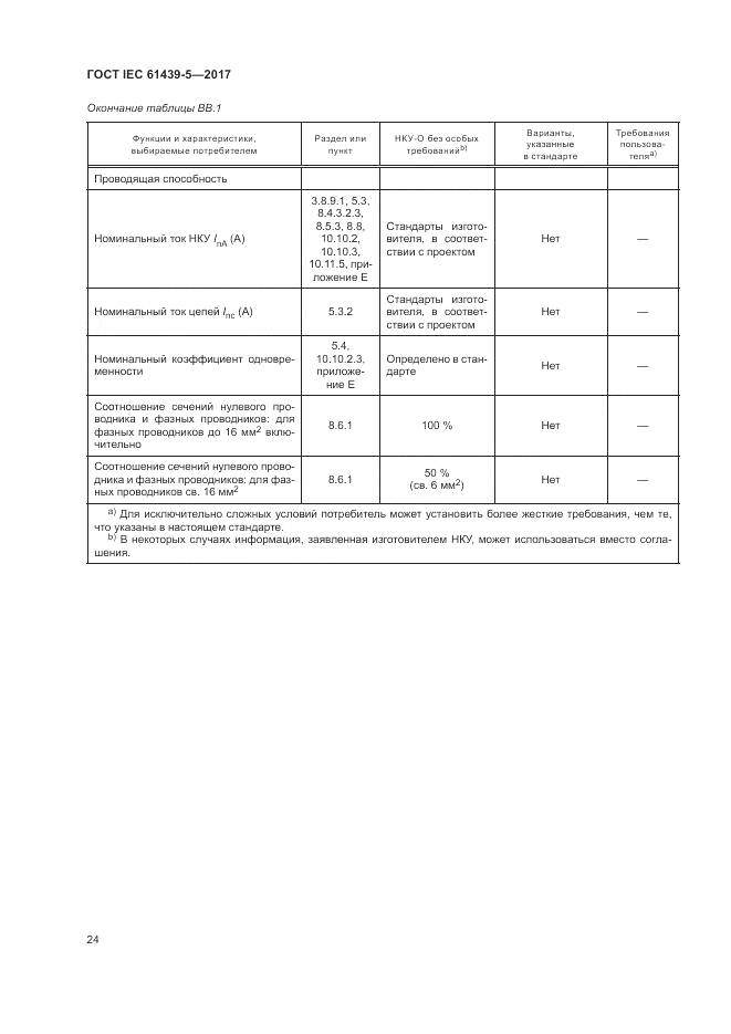 ГОСТ IEC 61439-5-2017, страница 29