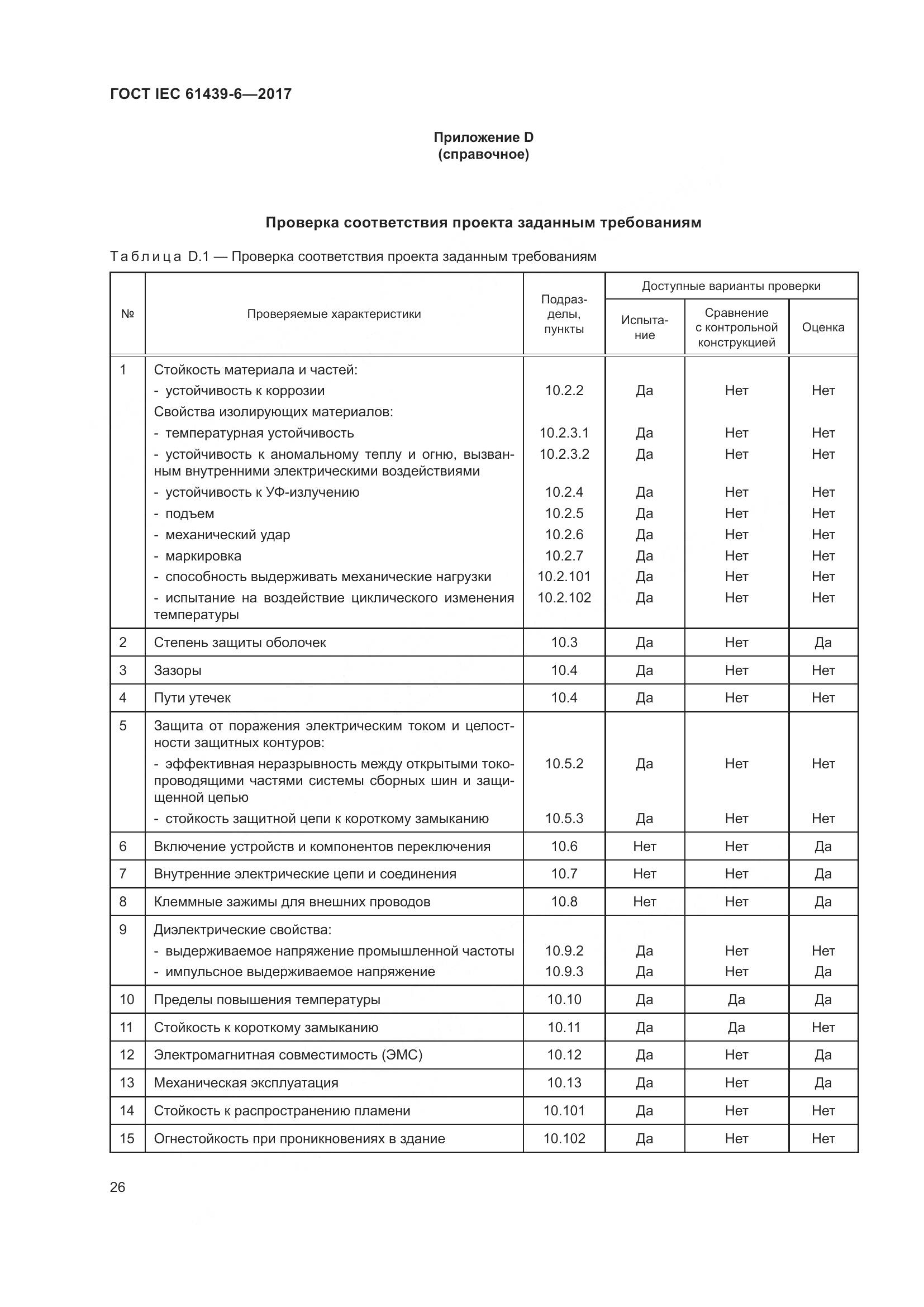 ГОСТ IEC 61439-6-2017, страница 33