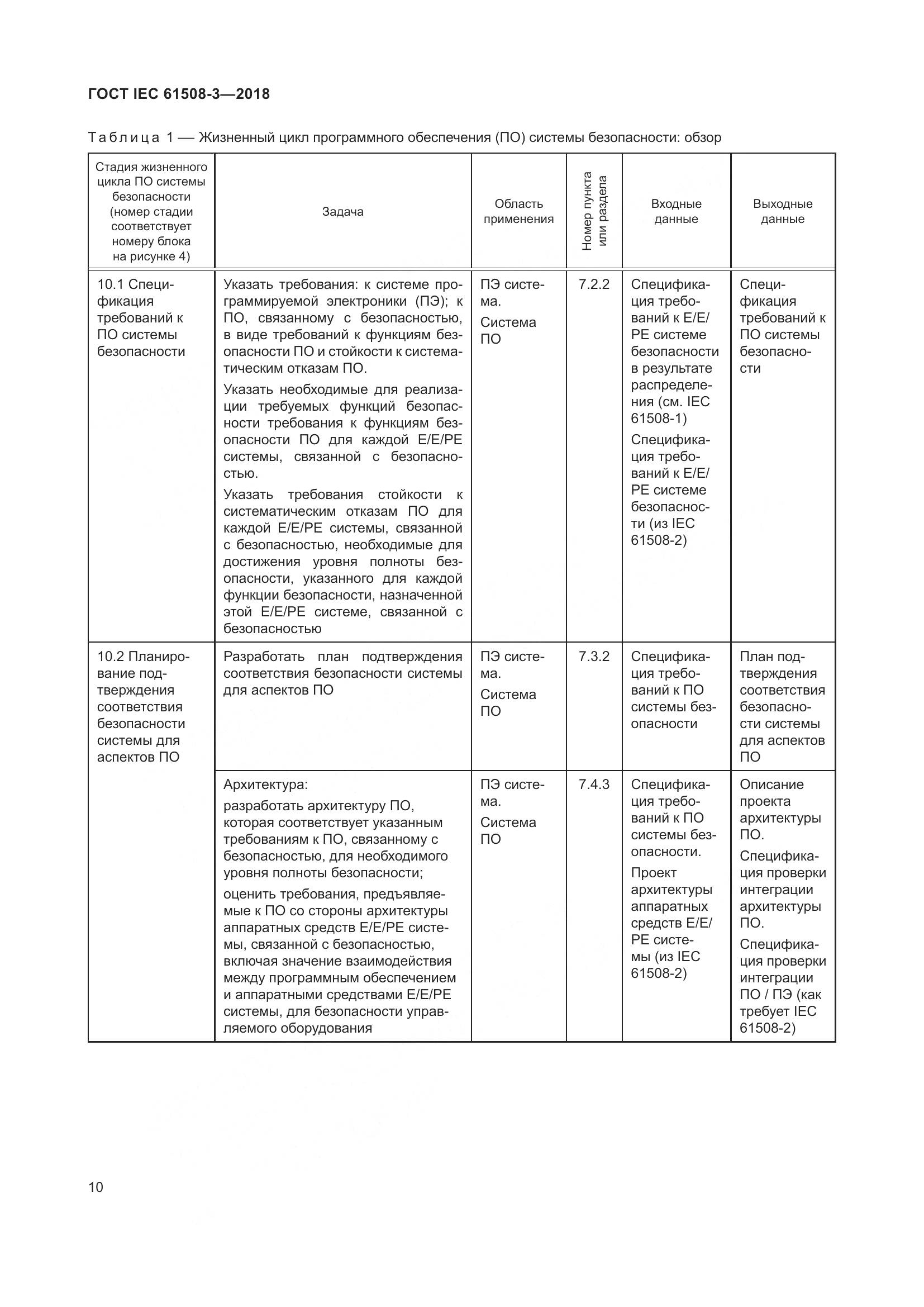 ГОСТ IEC 61508-3-2018, страница 17