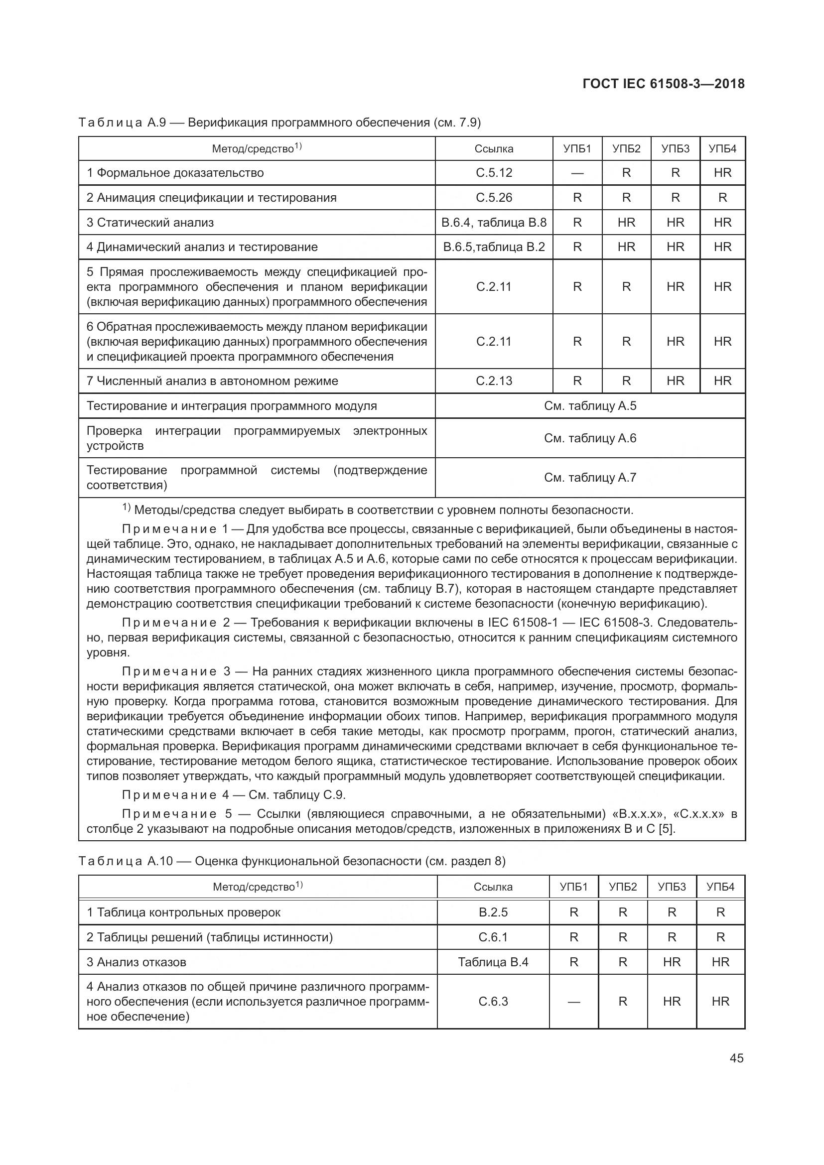 ГОСТ IEC 61508-3-2018, страница 52