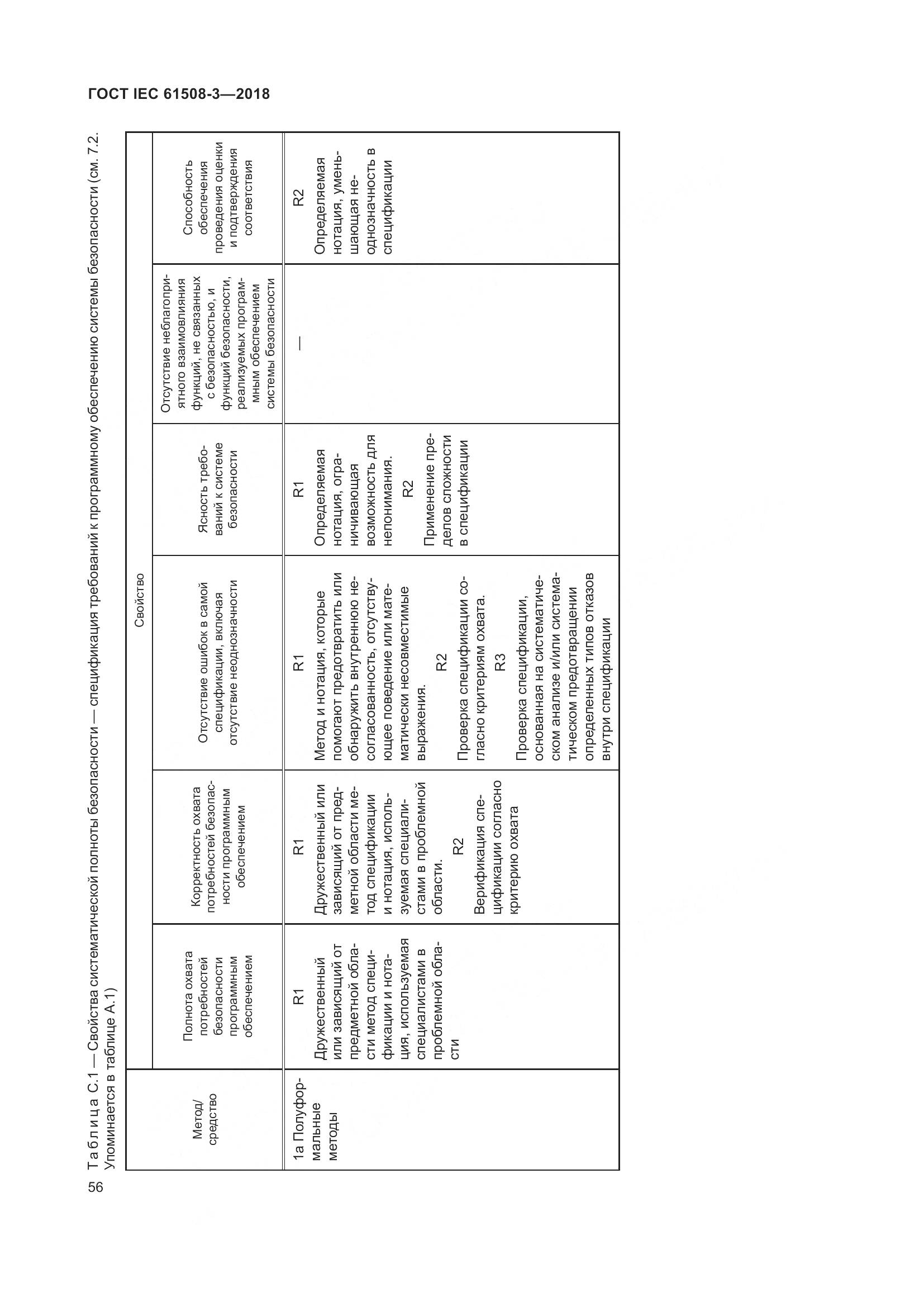 ГОСТ IEC 61508-3-2018, страница 63