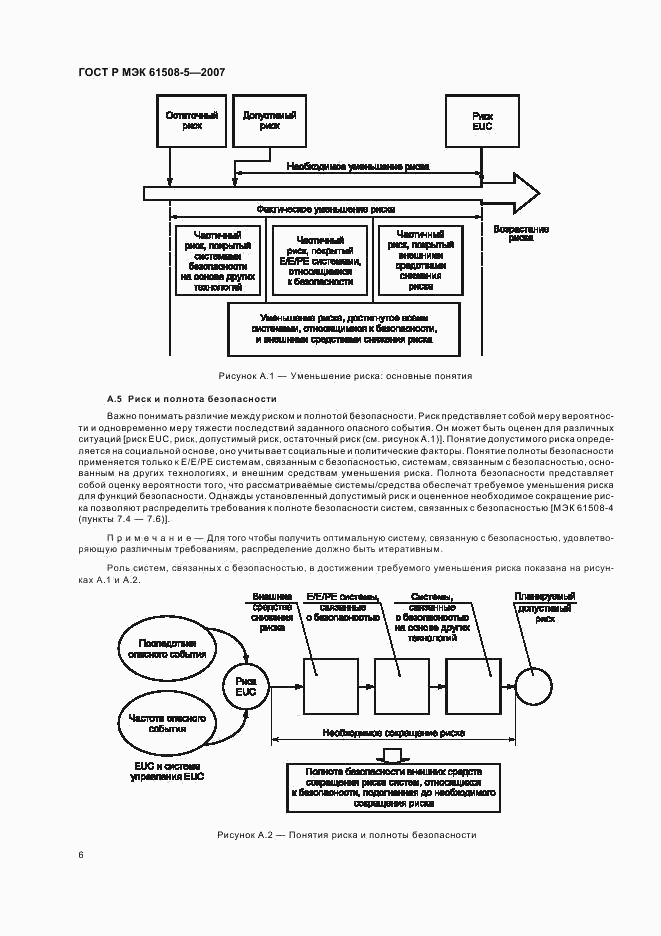 ГОСТ Р МЭК 61508-5-2007, страница 10
