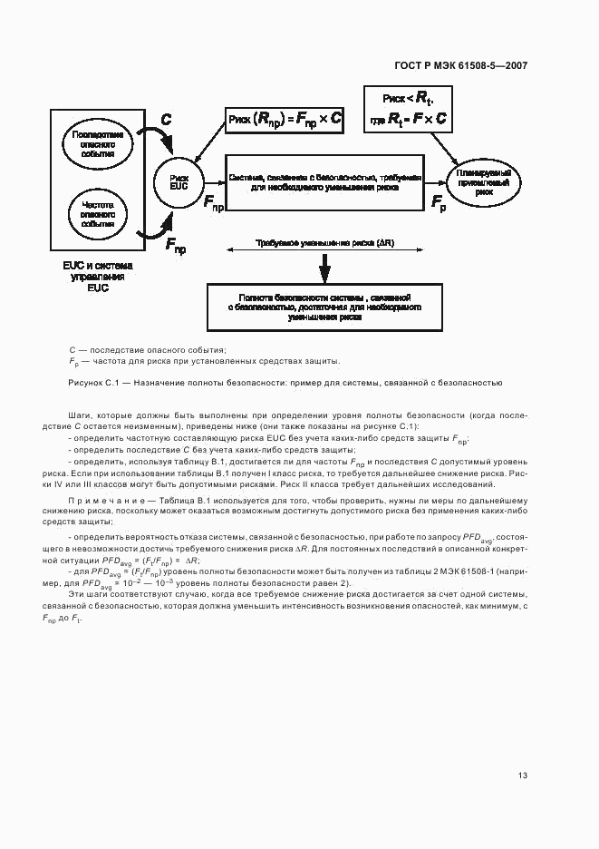 ГОСТ Р МЭК 61508-5-2007, страница 17
