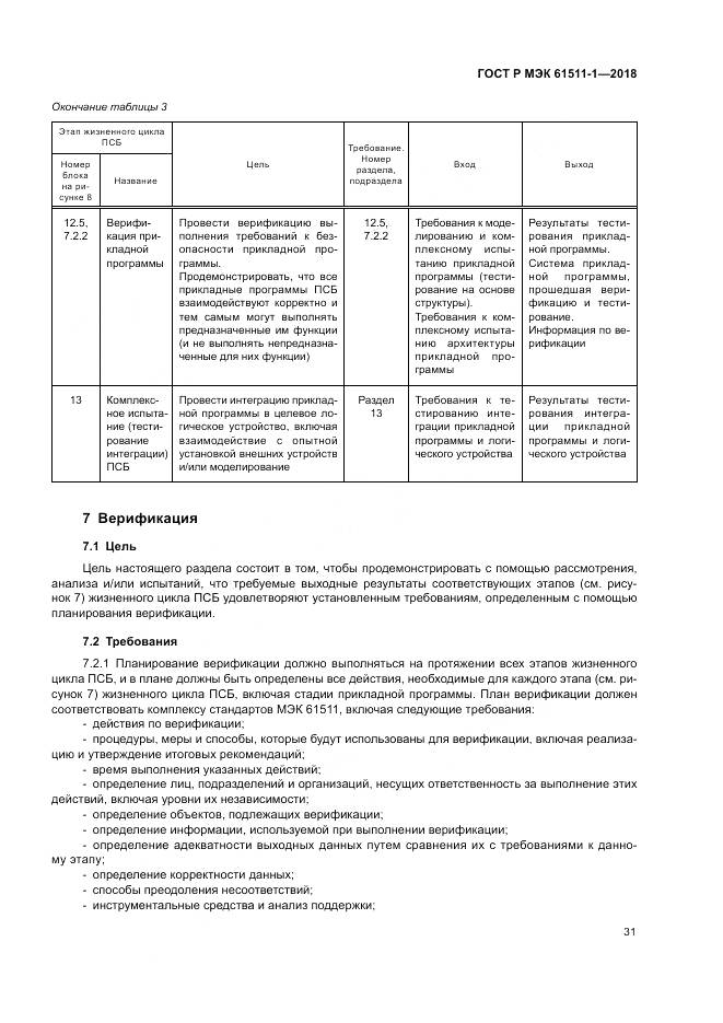 ГОСТ Р МЭК 61511-1-2018, страница 37