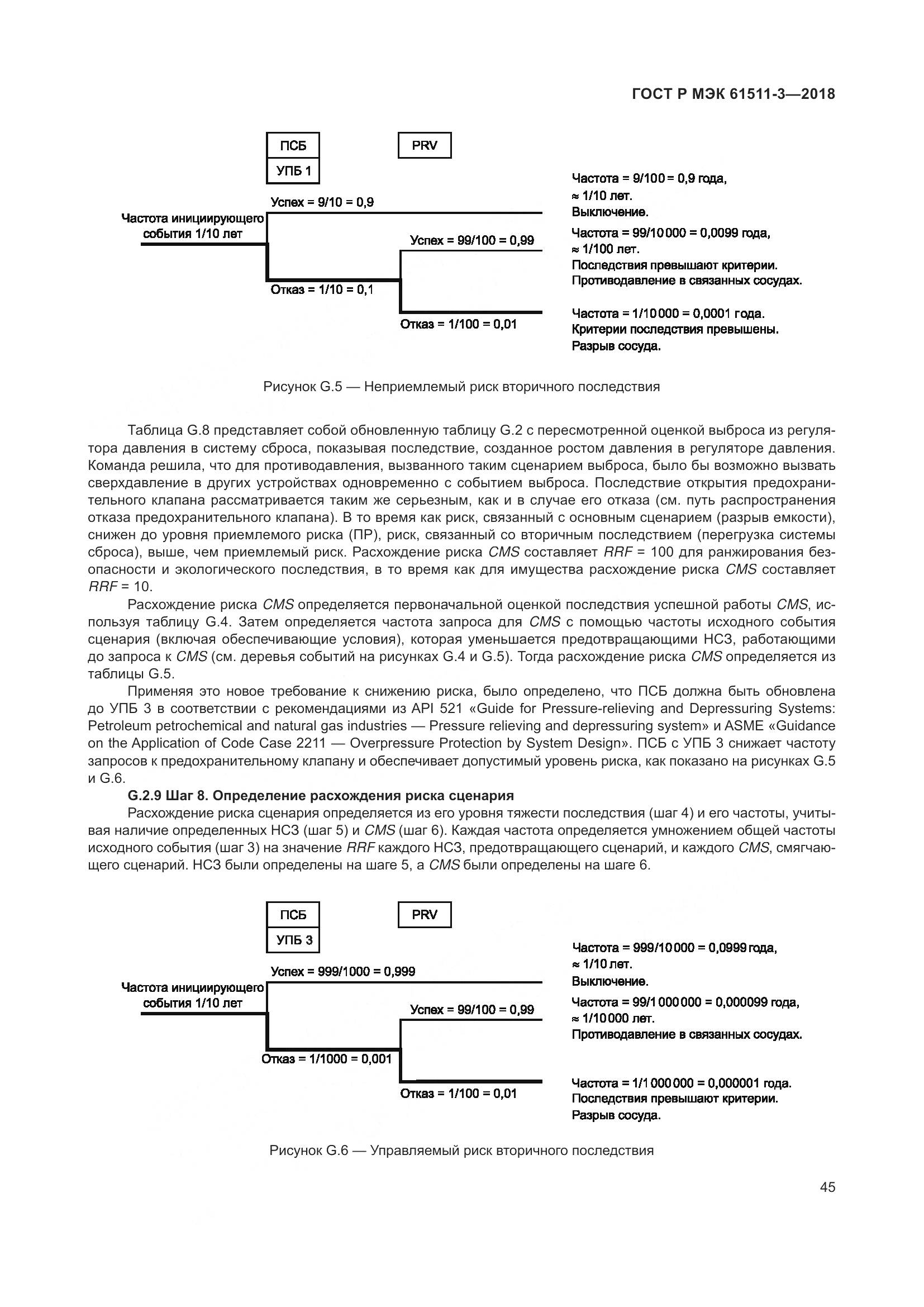 ГОСТ Р МЭК 61511-3-2018, страница 51