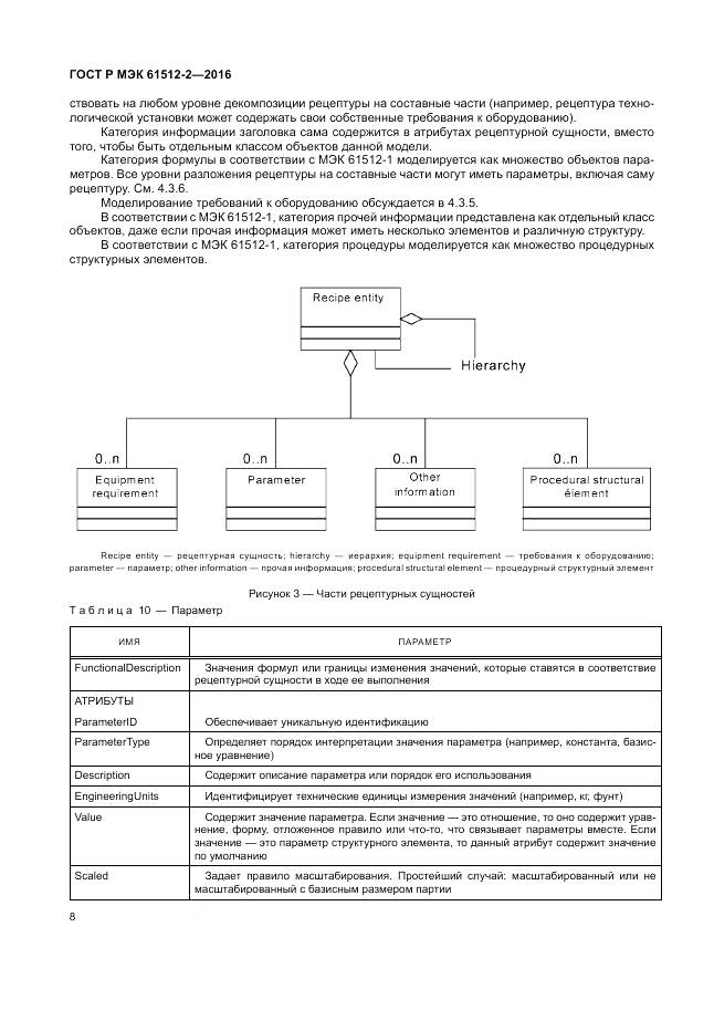 ГОСТ Р МЭК 61512-2-2016, страница 12