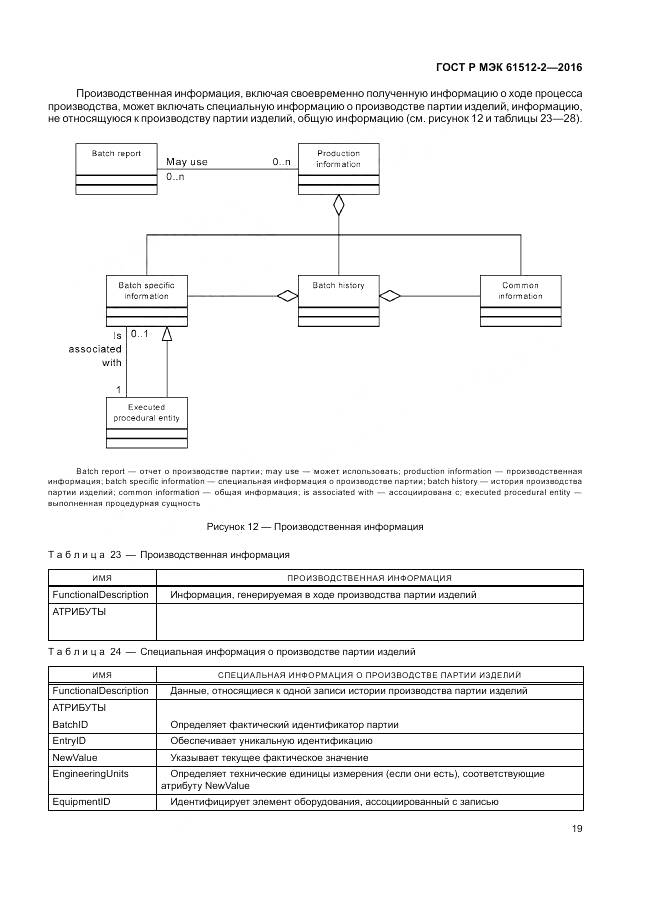 ГОСТ Р МЭК 61512-2-2016, страница 23