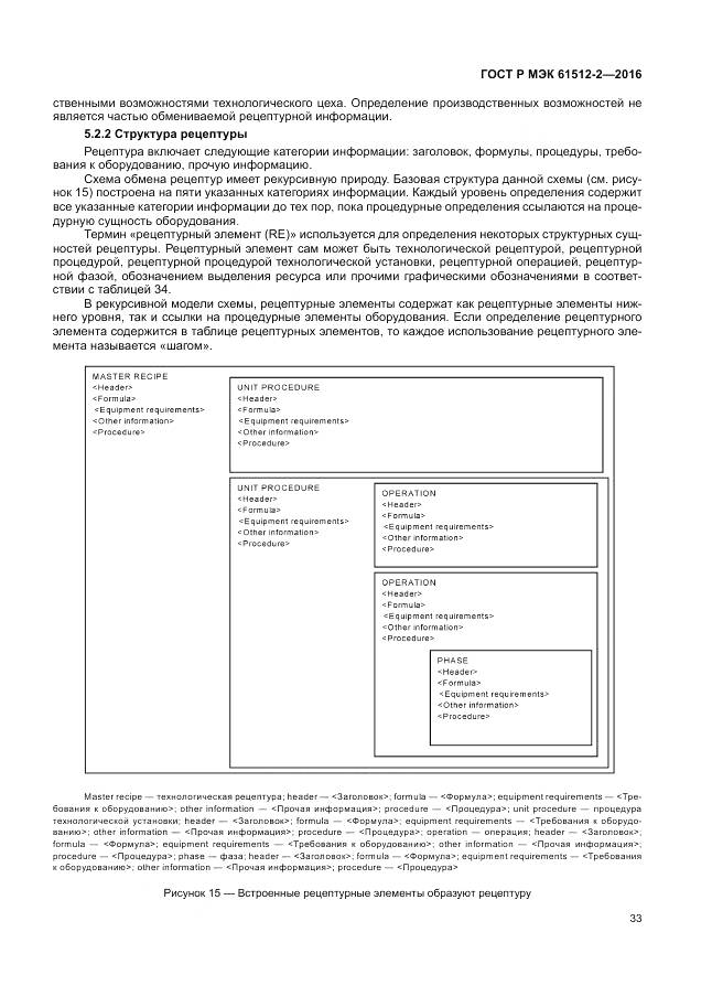 ГОСТ Р МЭК 61512-2-2016, страница 37
