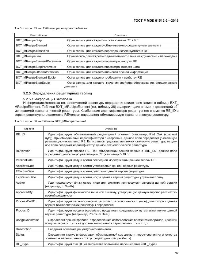 ГОСТ Р МЭК 61512-2-2016, страница 41