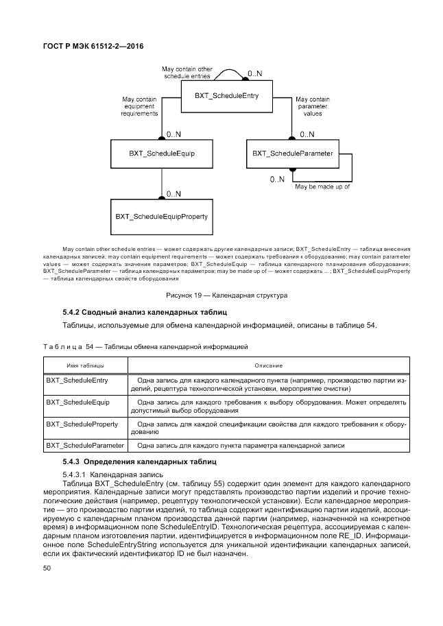 ГОСТ Р МЭК 61512-2-2016, страница 54