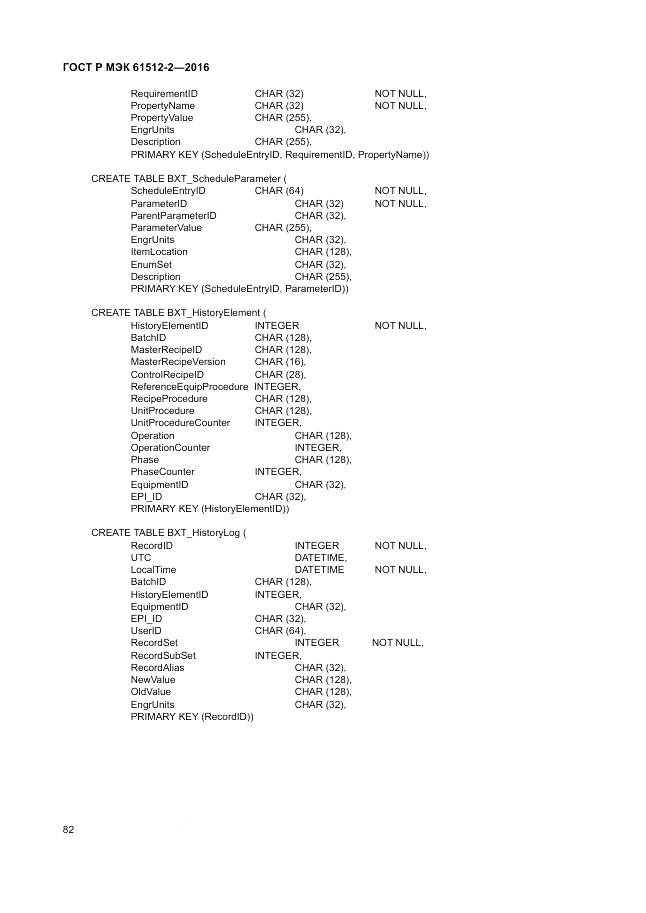 ГОСТ Р МЭК 61512-2-2016, страница 86
