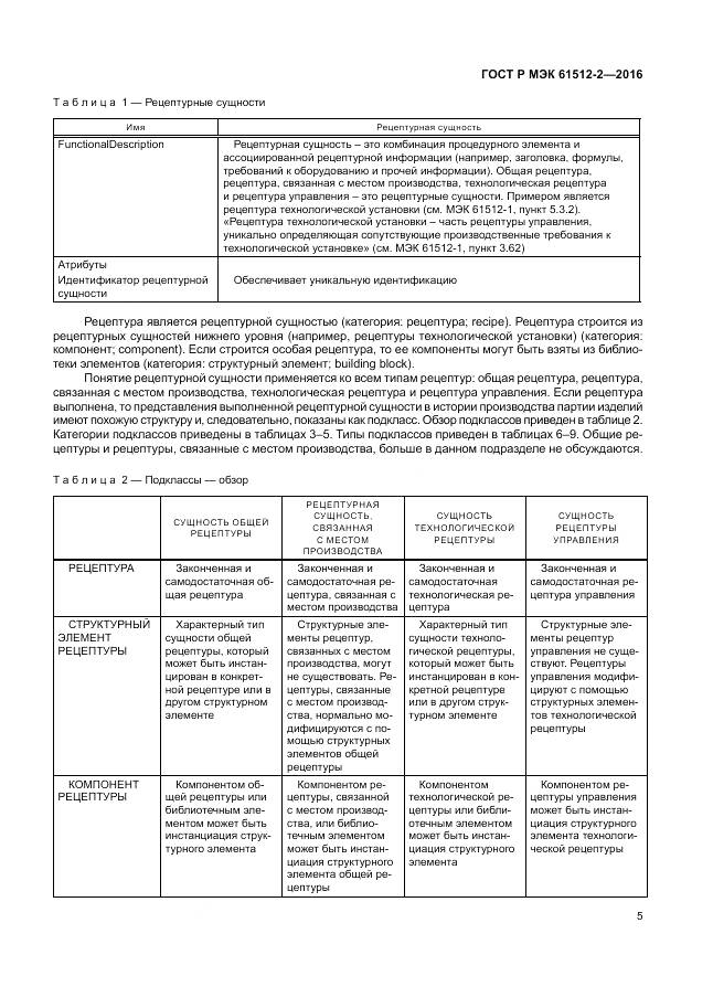 ГОСТ Р МЭК 61512-2-2016, страница 9