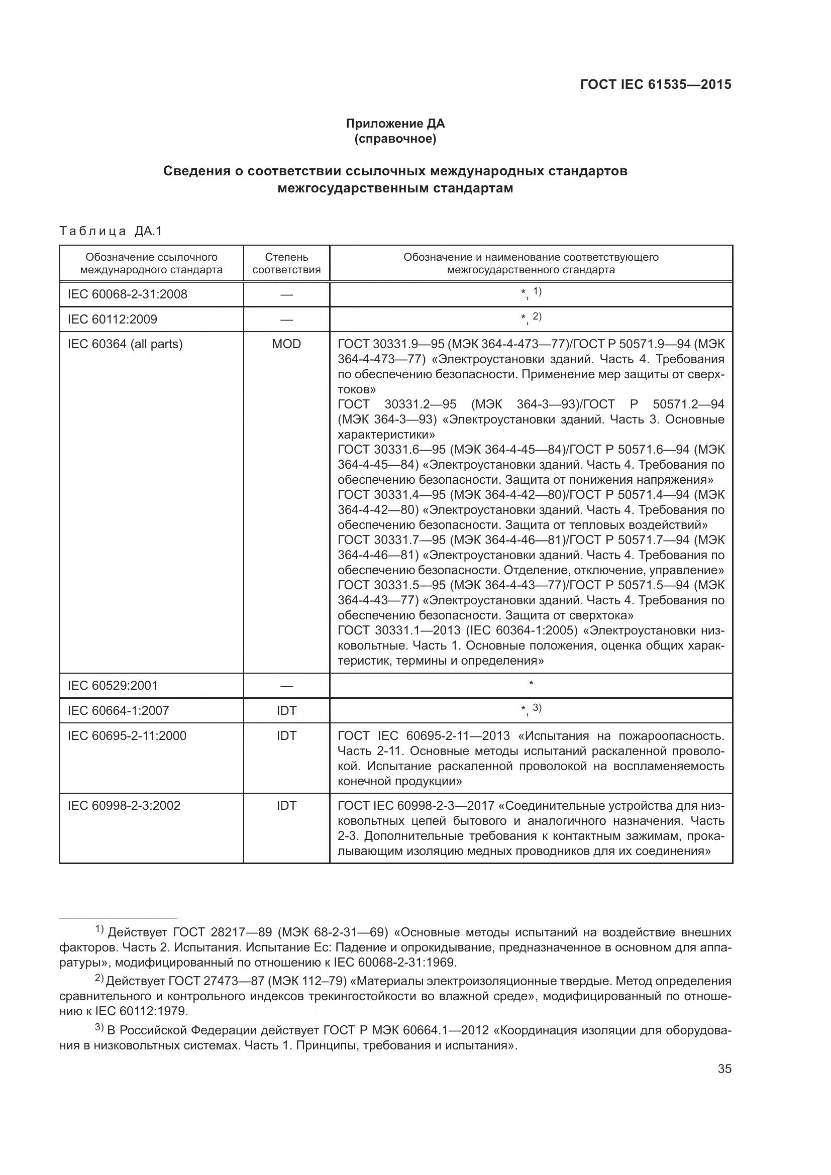 ГОСТ IEC 61535-2015, страница 41