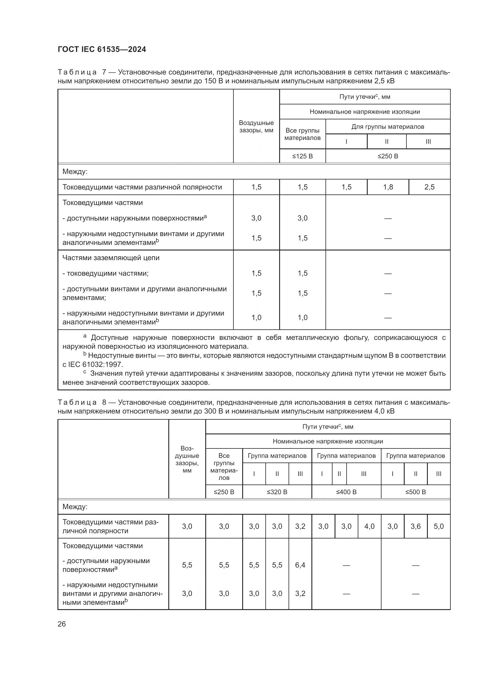 ГОСТ IEC 61535-2024, страница 32