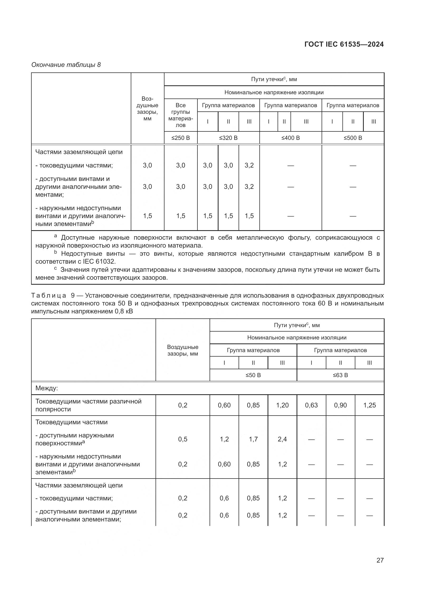 ГОСТ IEC 61535-2024, страница 33