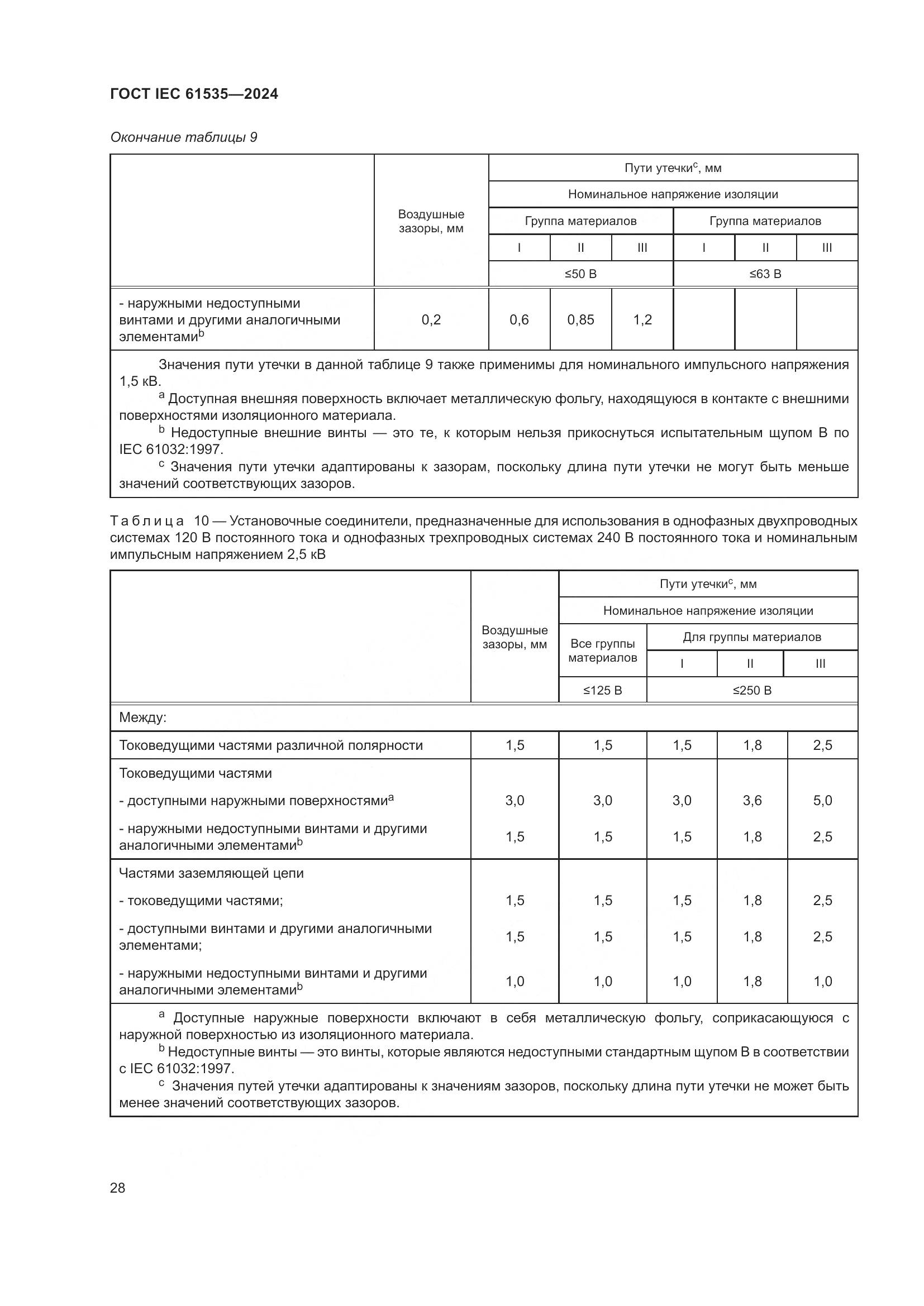 ГОСТ IEC 61535-2024, страница 34