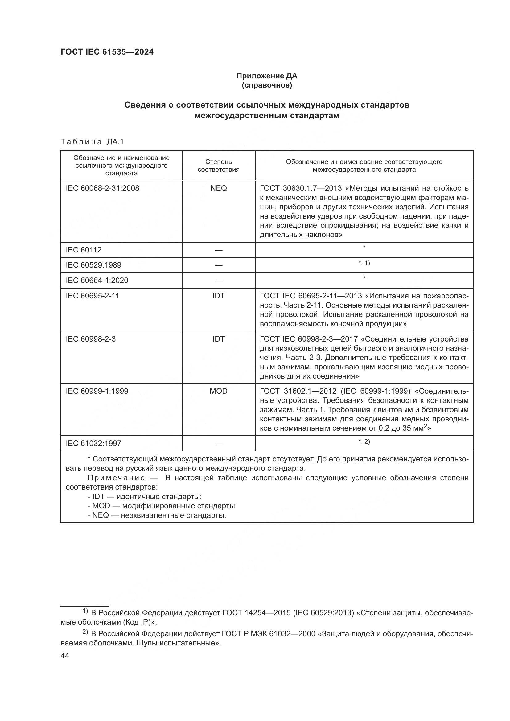 ГОСТ IEC 61535-2024, страница 50
