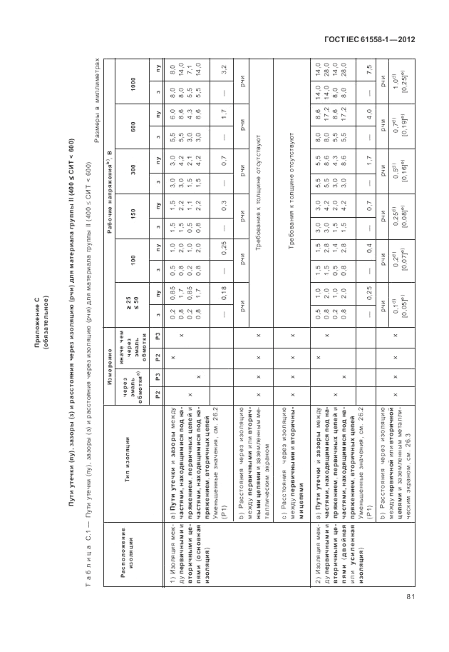 ГОСТ IEC 61558-1-2012, страница 88