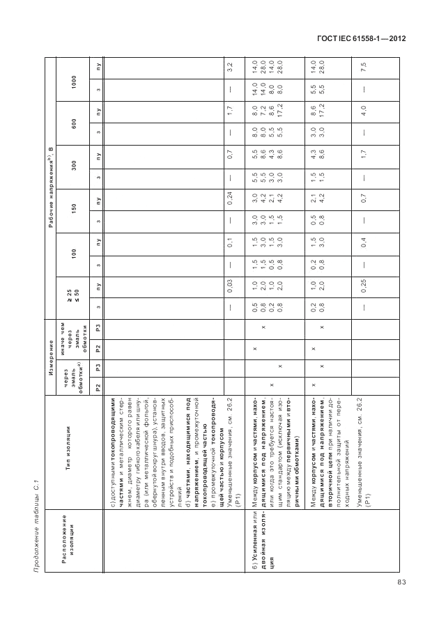 ГОСТ IEC 61558-1-2012, страница 90