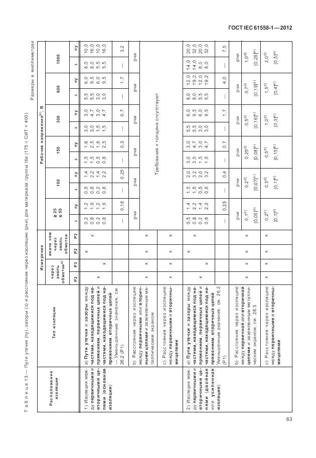 ГОСТ IEC 61558-1-2012, страница 70