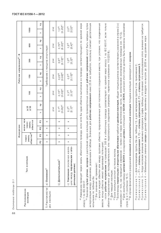 ГОСТ IEC 61558-1-2012, страница 95