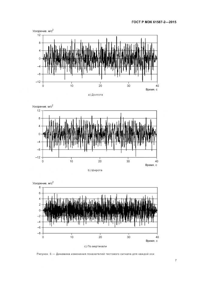 ГОСТ Р МЭК 61587-2-2015, страница 11
