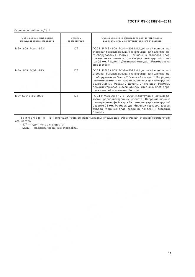 ГОСТ Р МЭК 61587-2-2015, страница 15
