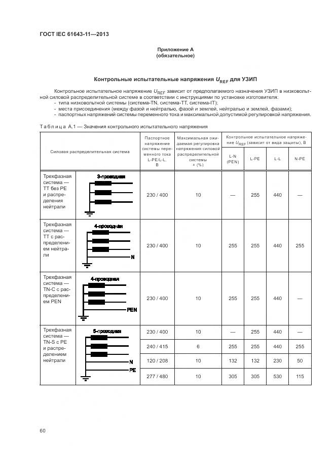 ГОСТ IEC 61643-11-2013, страница 66